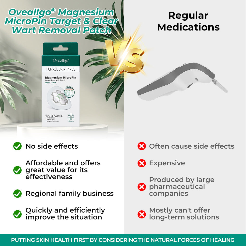 ✅Official Store: Magnesium MicroPin Target & Clear Wart Removal Patch