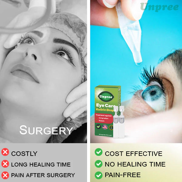 š„ 2025 Limited 70% OFF ļøā³ Kolirin Eye Care Drops