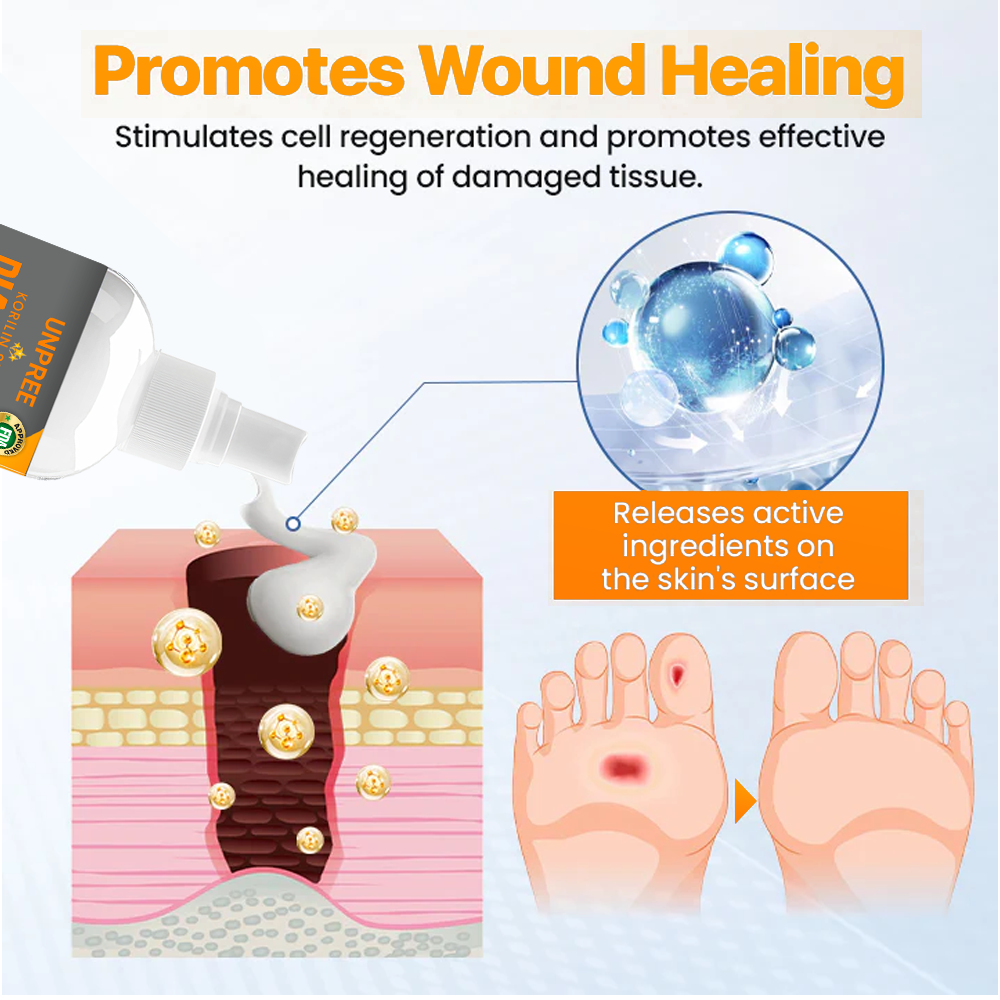 💥 2025 Limited 70% OFF ️⏳ Kolirin Diabetic Wound Spray 💥 Fix Diabetic Wounds 100% in 2 Weeks