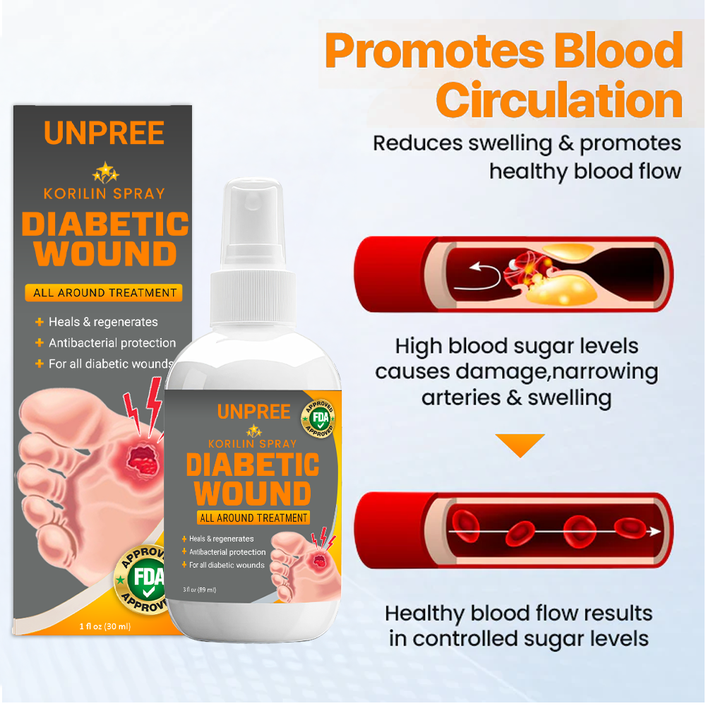 💥 2025 Limited 70% OFF ️⏳ Kolirin Diabetic Wound Spray 💥 Fix Diabetic Wounds 100% in 2 Weeks
