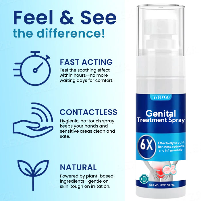 Genital Treatment Spray