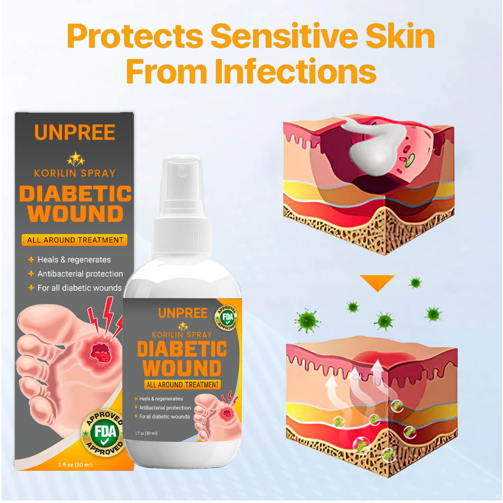 💥 2025 Limited 70% OFF ️⏳ Kolirin Diabetic Wound Spray 💥 Fix Diabetic Wounds 100% in 2 Weeks