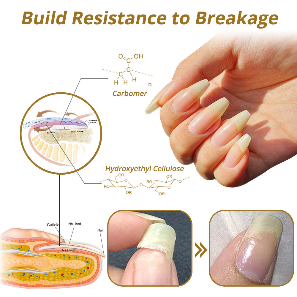 Intense Nail Growth and Strengthening Serum