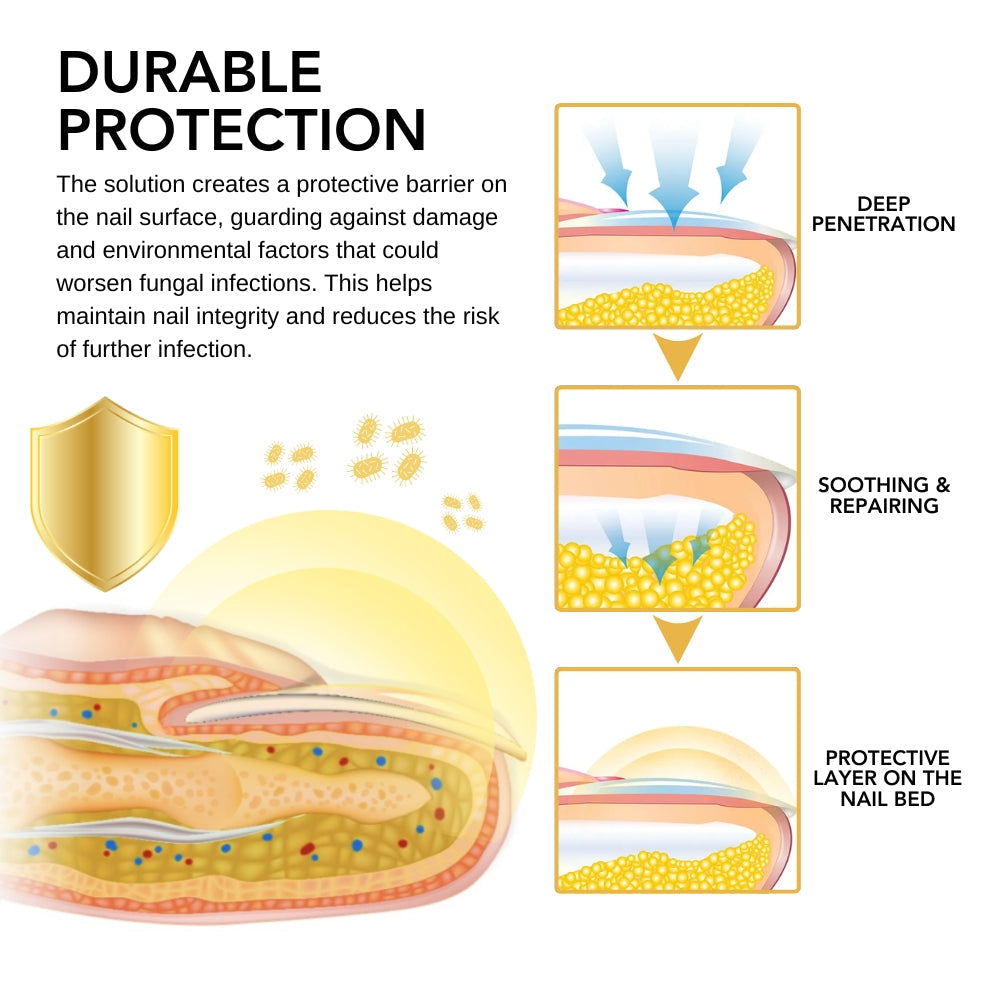 Kolirin BeeVenom Nail Fungus Solution
