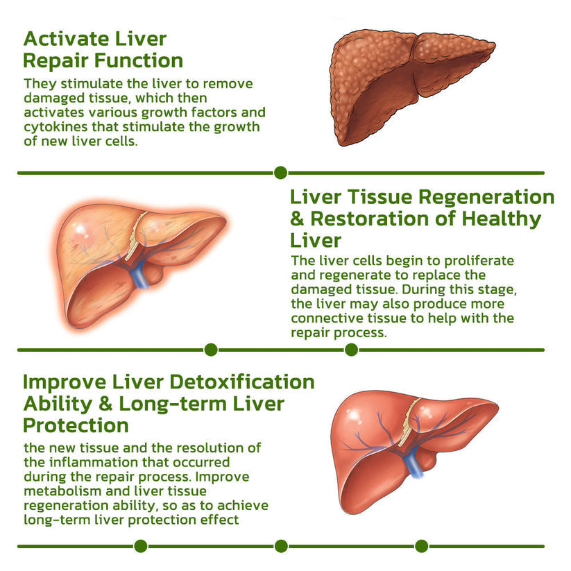 LiverHealth Cleansing Herbal Tea