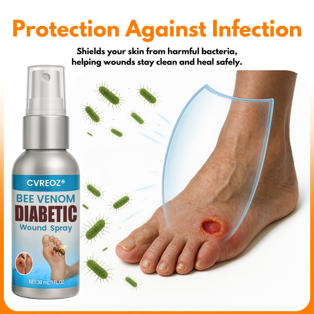 Bee Venom Diabetic Wound Spray