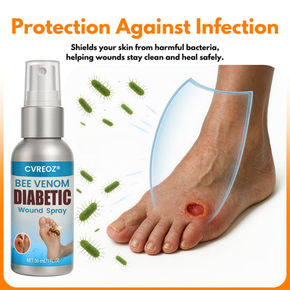 Bee Venom Diabetic Wound  Spray